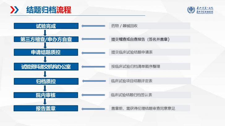 幻燈片57.JPG