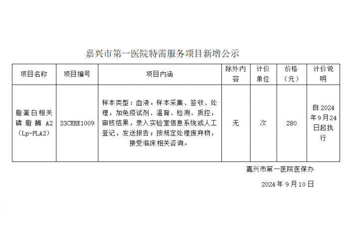 嘉興市第一醫院特需服務項目新增公示（脂蛋白相關磷脂酶A2（Lp-PLA2））.png