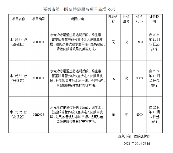 嘉興市第一醫院特需醫療服務項目價格申報表-皮膚科（水光治療）.png
