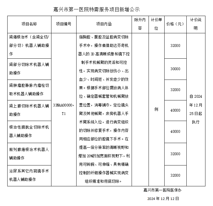 嘉興市第一醫(yī)院特需服務(wù)項(xiàng)目新增公示（達(dá)芬奇手術(shù)費(fèi)）.png